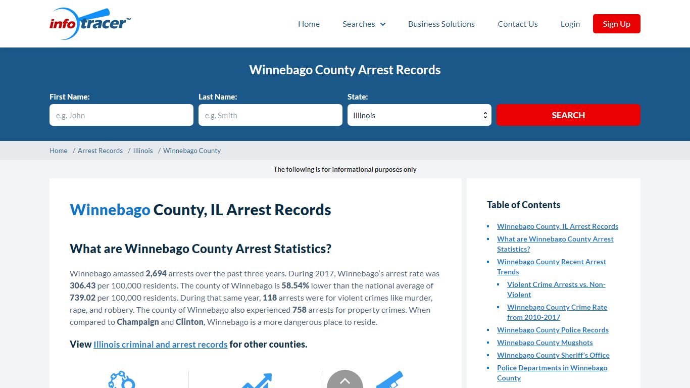 Winnebago County, IL Arrests, Mugshots & Jail Records - InfoTracer